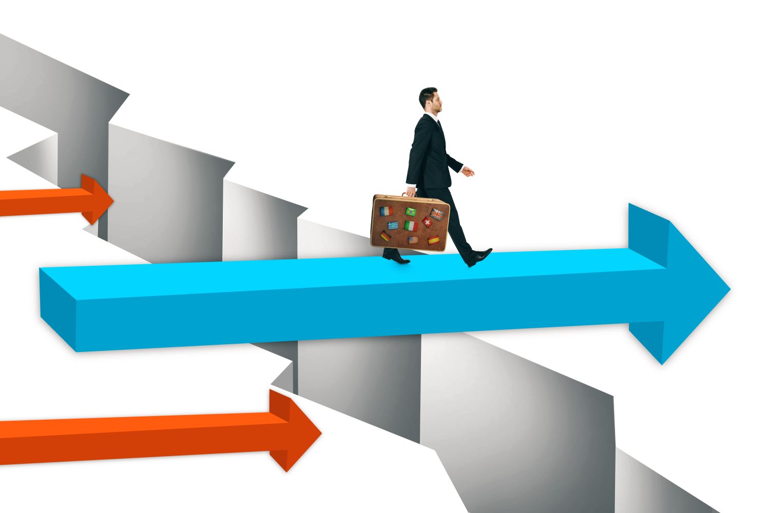 Customer Journey