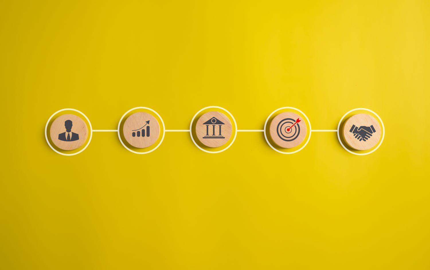 Customer Journey